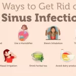 Effective Sinus Infection Smell Treatment Tips
