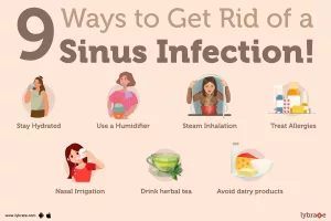 Sinus Infection Smell Treatment: Clear The Funk, Breathe Easy