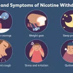 Sinus Infection Symptoms After Quitting Vaping: Is This Normal? Sinus Infection Symptoms After Quitting Vaping: Is This Normal?