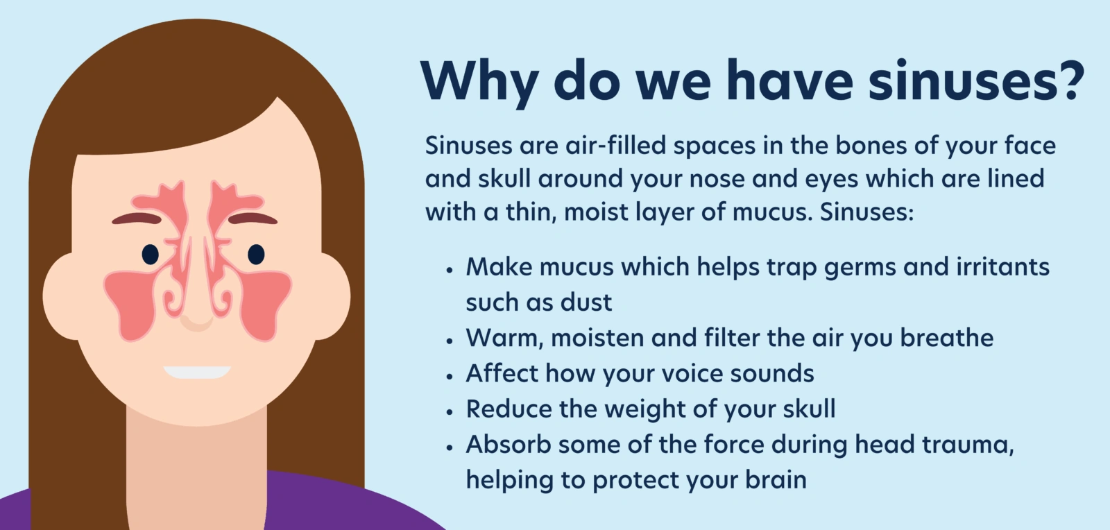 Why Do I Smell Blood After a Sinus Infection?