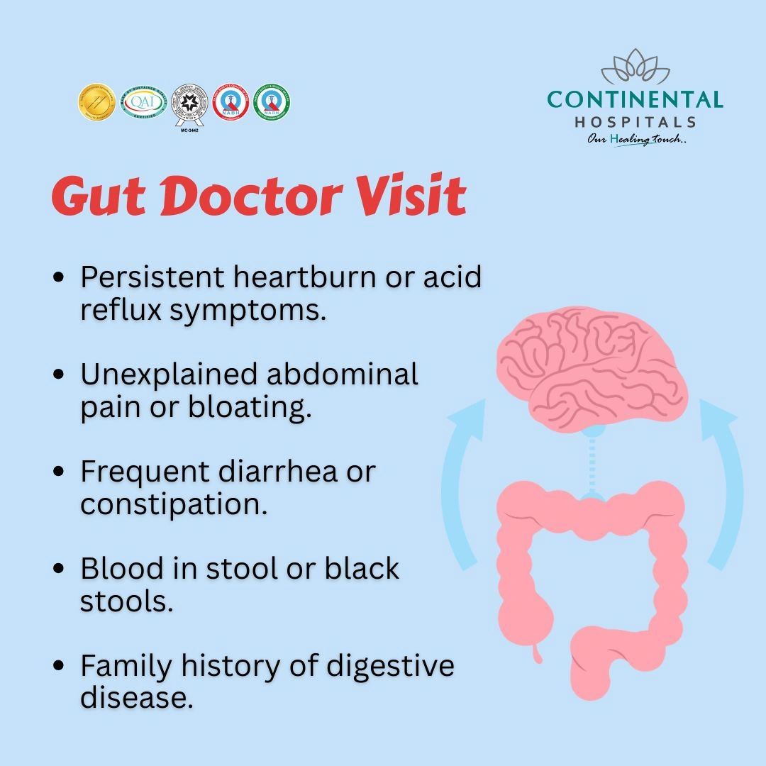 Symptoms to Tell Gastroenterologist: Don’t Ignore These Signs