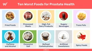 Ten Worst Foods for Prostate Health and How to Avoid Them
