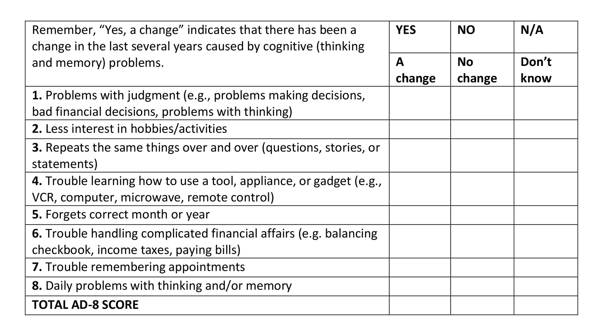 Unlocking the Test for Dementia 30 Questions: What Everyone Should Know