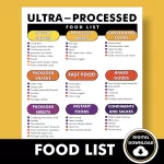 Ultra Processed Foods List: Sneaky Culprits