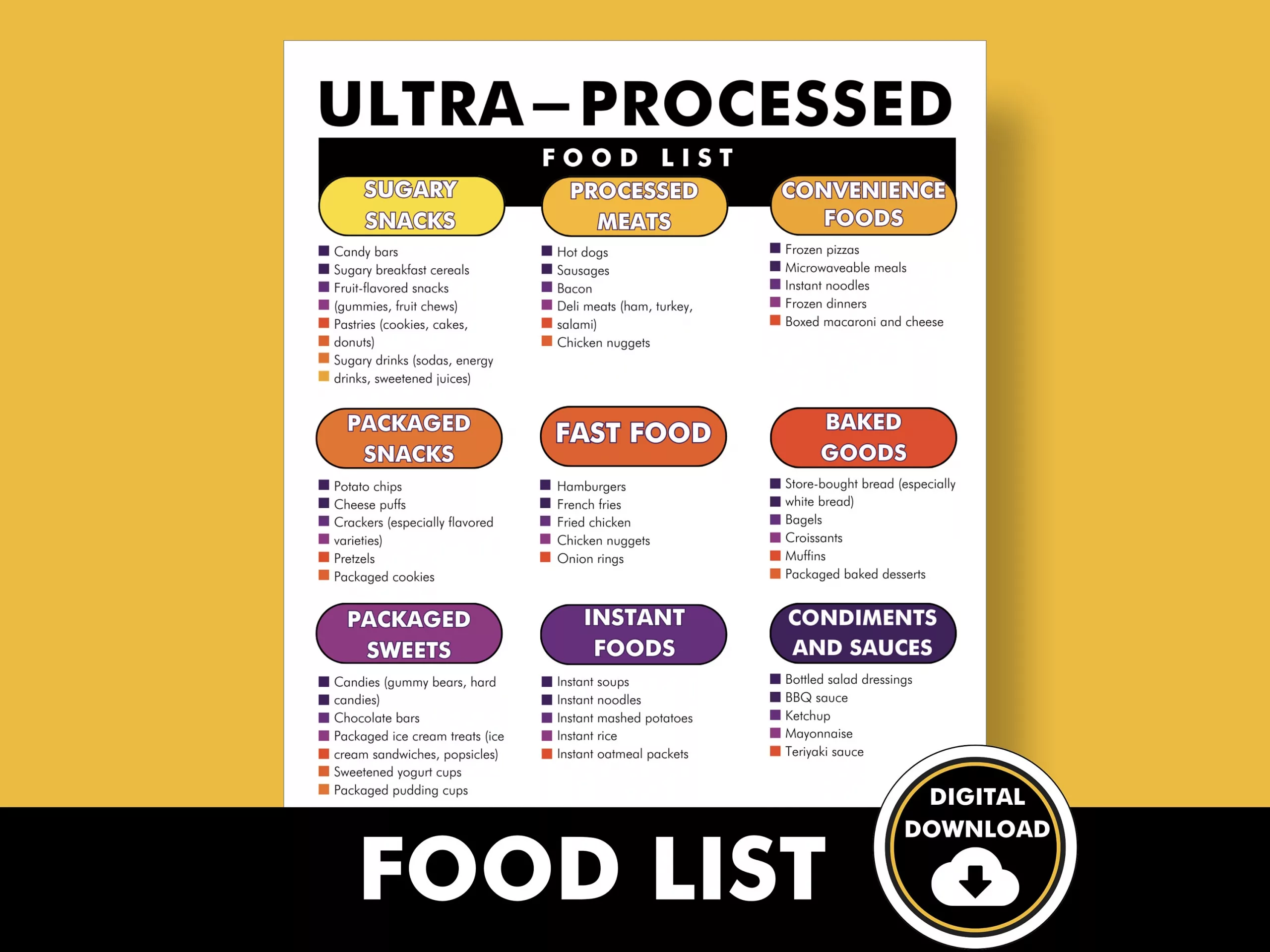 Ultra Processed Foods List: What’s Really Lurking in Your Groceries?
