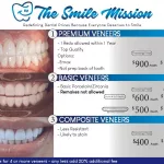 Real Veneers Cost Per Tooth With Insurance