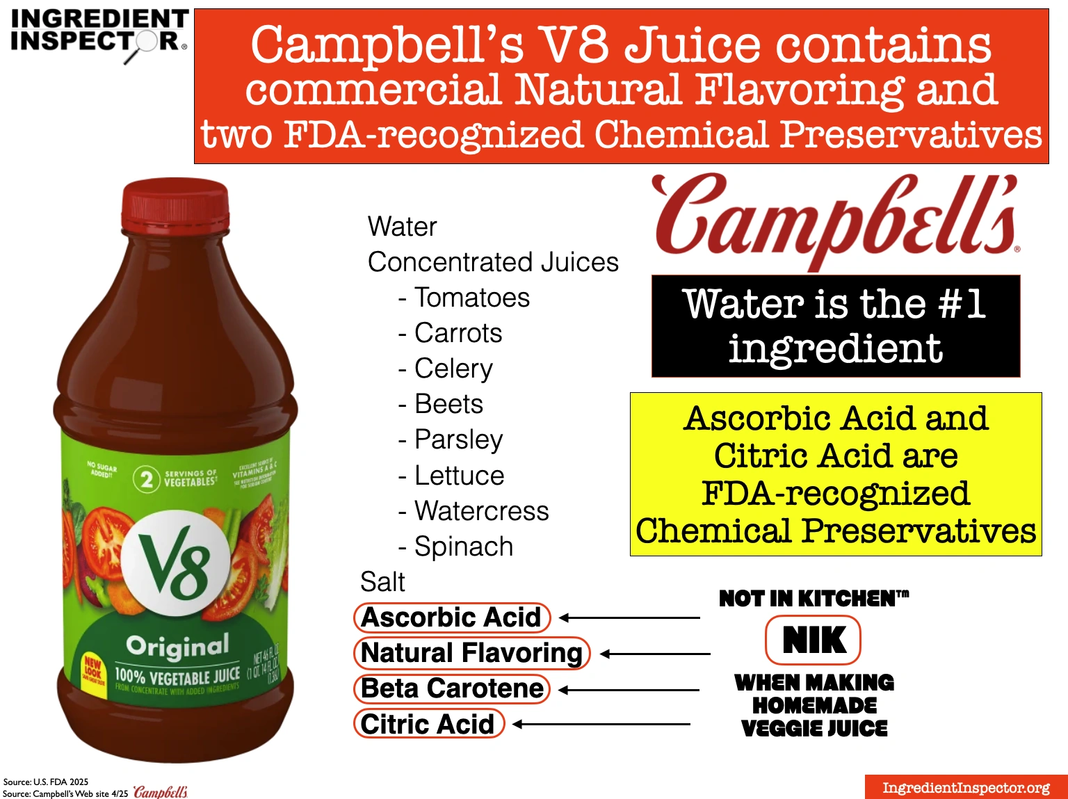 What Are the Bioengineered Ingredients in V8 Juice? (No, It’s Not What You Think)