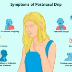 What Causes Water Up Nose When Swallowing?