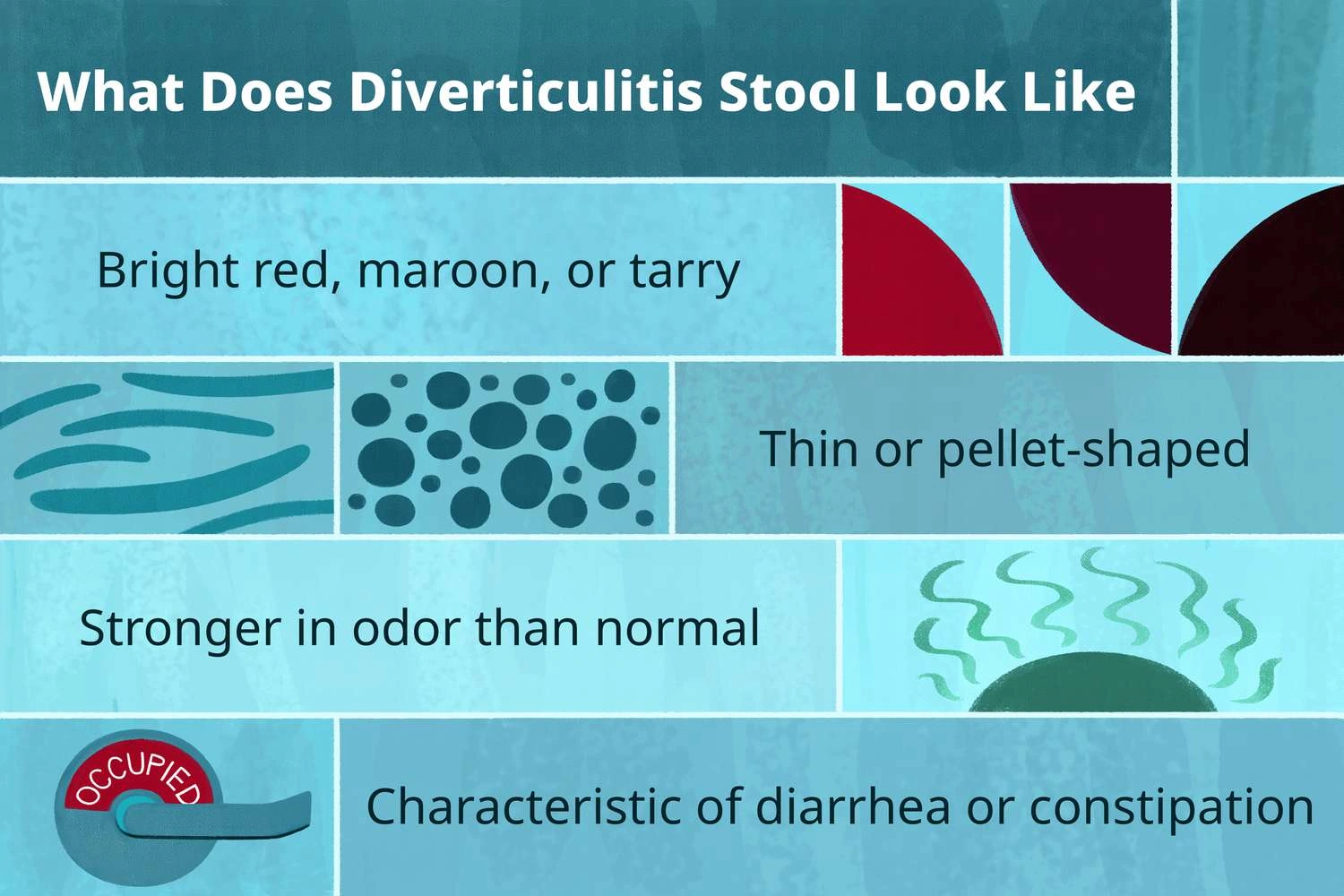 What Does Poop Look Like with Diverticulitis? Know These Warning Signs