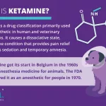 What Is Ketamine Used For Medically?