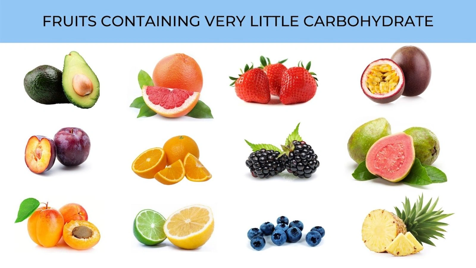 What is the Best Fruit for Diabetics? (Hint: It’s Probably Not What You Think)