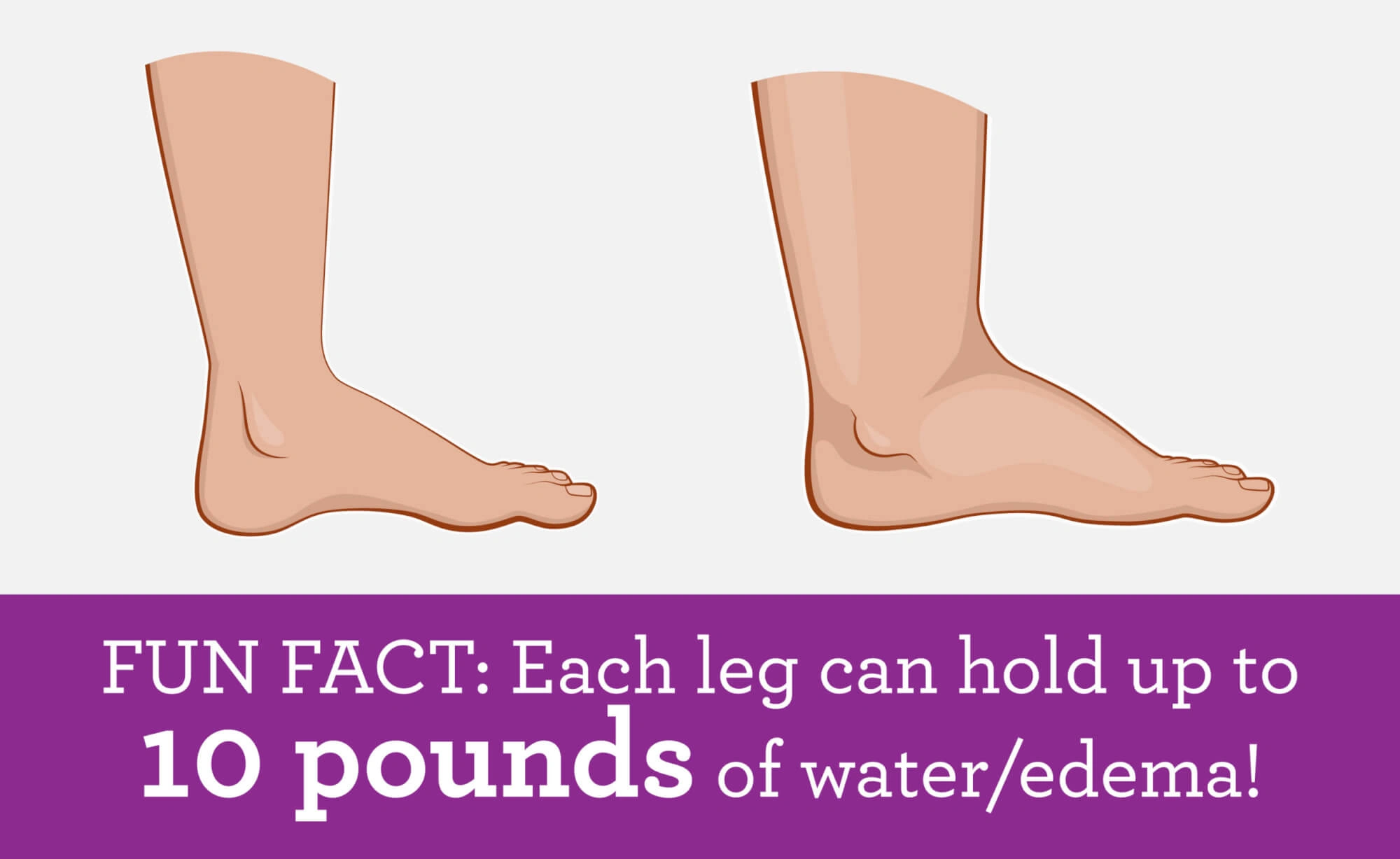 Why Do My Legs Feel Heavy and Weak? Real Talk, Real Answers