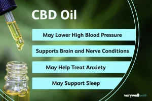 Will CBD Gummies Help With Pain? The Honest, Human Truth (No Sugarcoating)
