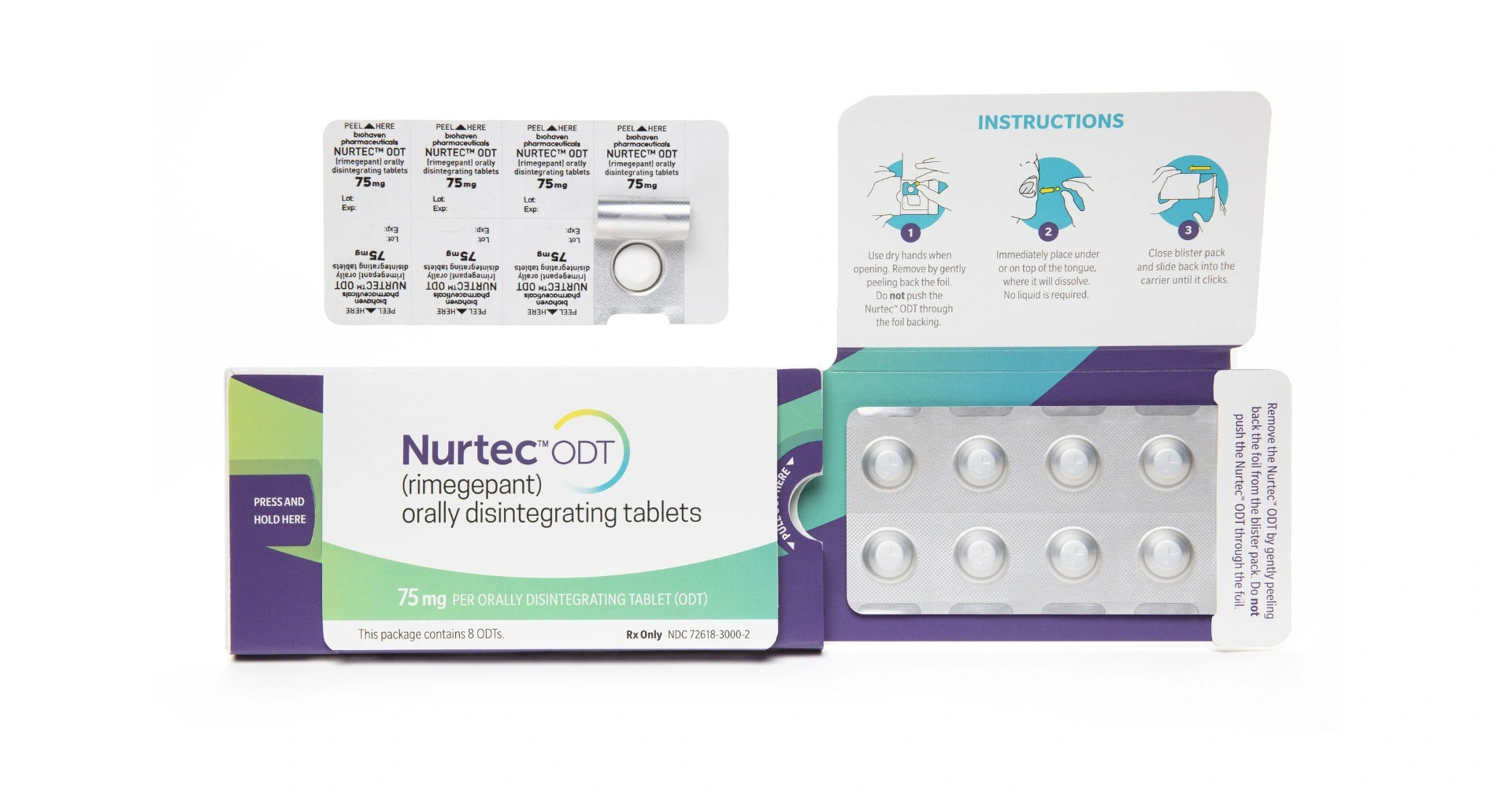 Zavzpret vs Ubrelvy vs Nurtec: The Friendly Migraine Showdown