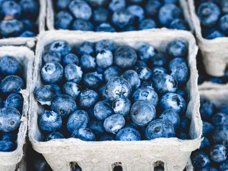 7 Proven Health Benefits of Blueberries
