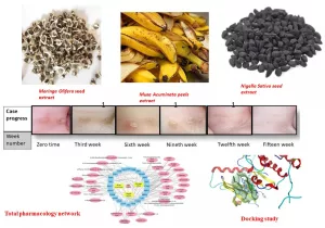 Black Seed Oil on Genitals: Honestly, What Happens Down There? Black Seed Oil on Genitals: Honestly, What Happens Down There?
