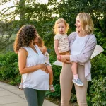 Human Chorionic Gonadotropin (hCG) Levels and Miscarriage