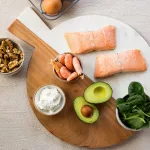 20 Foods to Eat on the Keto Diet 20 Foods to Eat on the Keto Diet