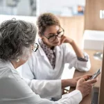 What Are Medicare Part B Excess Charges?