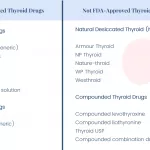 NP Thyroid vs Armour Thyroid: Key Differences