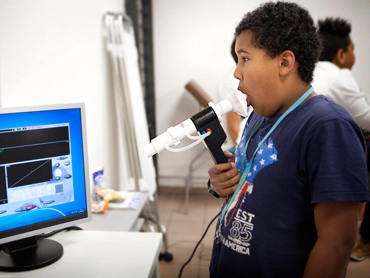 The 5 Best Peak Flow Meters