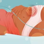 How to Balance the Sacral Chakra for Greater Sensuality, Intimacy, and Creativity