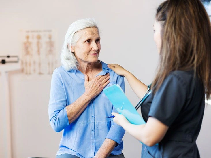 Coronary Artery Spasm