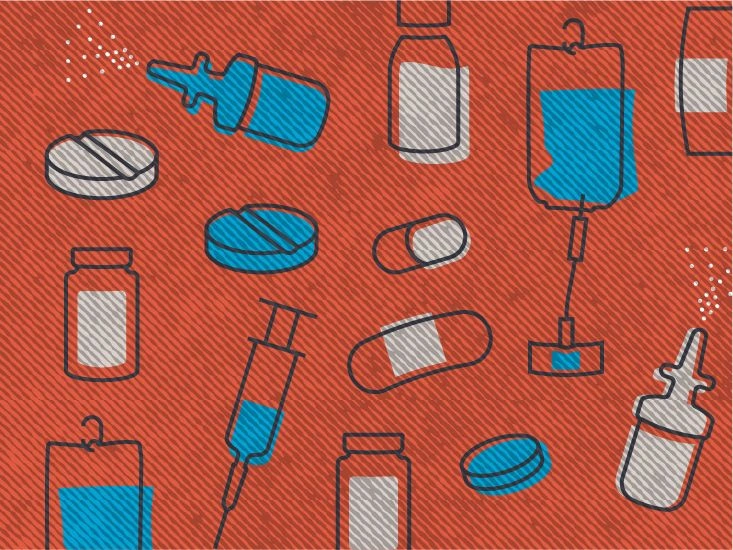 NP Thyroid Cost and Levothyroxine Cost Guide: Average Prices Explained