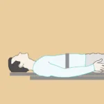 About Tilt-Table Testing